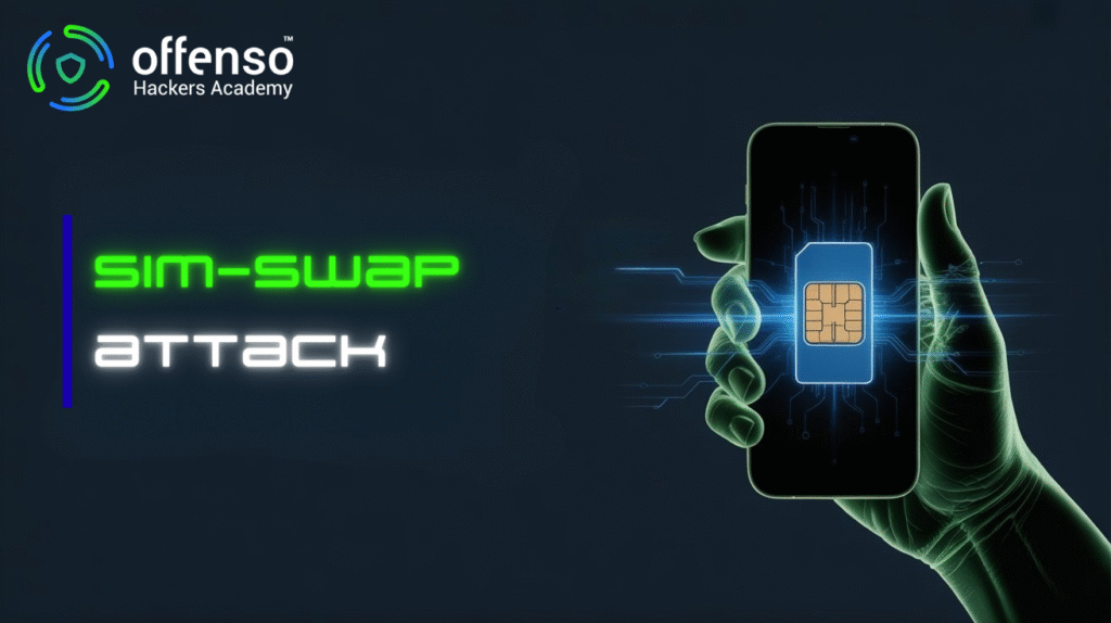 SIM-Swap Attack