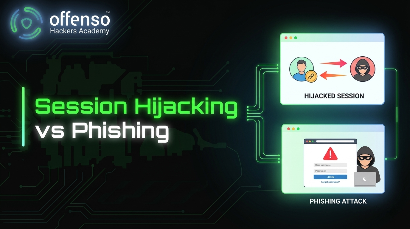 Session Hijacking vs Phishing: What’s the Difference?