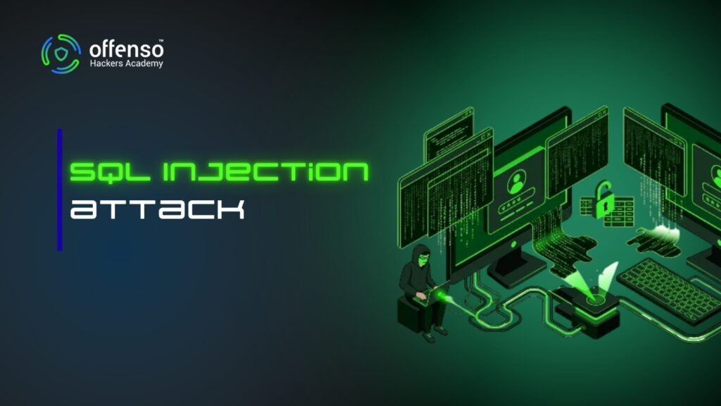 SQL Injection Attacks